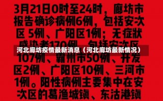 河北廊坊疫情最新消息（河北廊坊最新情况）