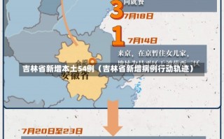 吉林省新增本土54例（吉林省新增病例行动轨迹）