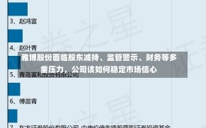 雅博股份面临股东减持、监管警示、财务等多重压力，公司该如何稳定市场信心