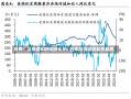 日媒：三季度GDP增长0.9% 日本经济延续复苏基调