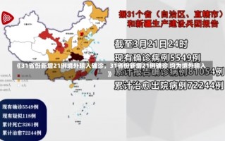 《31省份新增21例境外输入确诊，31省份新增21例确诊 均为境外输入》