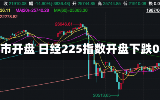 日韩股市开盘 日经225指数开盘下跌0.21%