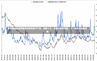 新华基金副总蒋茜清仓卸任旗下产品，知情人士：已提交离职流程，下一站或为私募机构