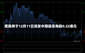 鹰美将于12月11日派发中期股息每股0.22港元