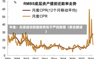 中金：化债成功前提依然在于严控新增（联合解读）