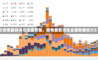 《疫情最新消息全国数据，疫情最新消息全国数据统计》