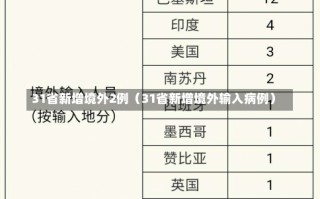 31省新增境外2例（31省新增境外输入病例）