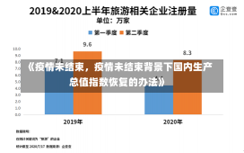 《疫情未结束，疫情未结束背景下国内生产总值指数恢复的办法》