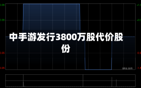 中手游发行3800万股代价股份