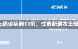 《江苏新增本土确诊病例11例，江苏新增本土确诊病例18例》