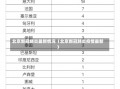 北京新冠肺炎最新情况（北京新冠肺炎疫情最新）