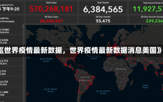 《世界疫情最新数据，世界疫情最新数据消息美国》