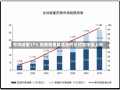 平均减重17% 司美格鲁肽减肥药正式在中国上市