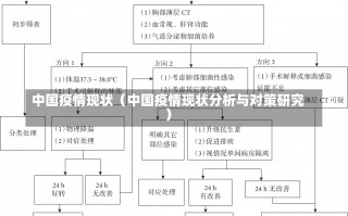 中国疫情现状（中国疫情现状分析与对策研究）