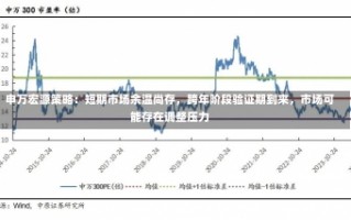 申万宏源策略：短期市场余温尚存，跨年阶段验证期到来，市场可能存在调整压力