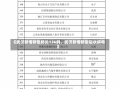 《武汉新增新型肺炎136例，武汉新增新型冠状病毒》