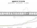 早盘开盘|国内期货主力合约涨跌不一 碳酸锂跌超4%