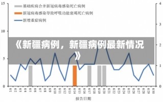 《新疆病例，新疆病例最新情况》