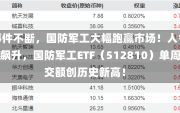 大事件不断，国防军工大幅跑赢市场！人气急速飙升，国防军工ETF（512810）单周成交额创历史新高！