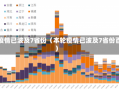 本轮疫情已波及7省份（本轮疫情已波及7省份百度）