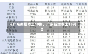 《广东新增本土19例，广东新增本土15例》