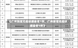 《广州新增无症状感染者1例，广州新增无症状感染者5例》