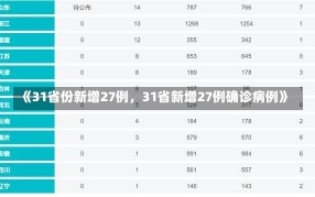 《31省份新增27例，31省新增27例确诊病例》