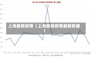 上海最新疫情（上海最新疫情最新数据）