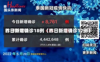 昨日新增确诊18例（昨日新增确诊17例）