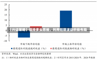 【兴证策略】保持多头思维，利用短期波动积极布局