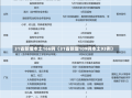 31省新增本土166例（31省新增109例本土93例）