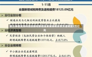 前三季度支持科技创新和制造业发展减税降费及退税超2万亿元