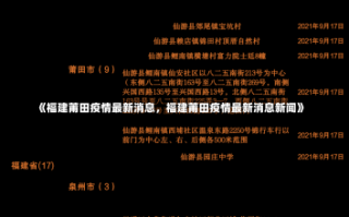 《福建莆田疫情最新消息，福建莆田疫情最新消息新闻》