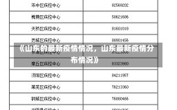 《山东的最新疫情情况，山东最新疫情分布情况》