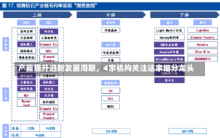 产能提升迎新发展周期，4家机构关注这家细分龙头