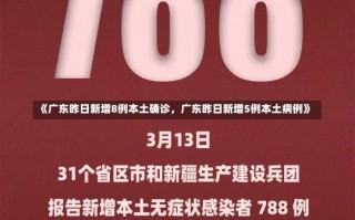 《广东昨日新增8例本土确诊，广东昨日新增5例本土病例》