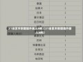 31省区市新增境外输入9例（31省区市新增境外输入8例）