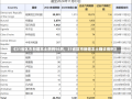 《31省区市新增本土病例98例，31省区市新增本土确诊病例》