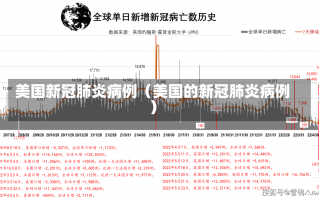 美国新冠肺炎病例（美国的新冠肺炎病例）