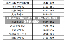 《鞍山疫情最新消息今天，鞍山疫情最新消息今天新增》