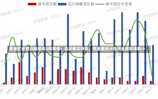 紫金矿业回应被掠走3吨黄金：盗采确实存在，数量难统计但对业绩影响较小