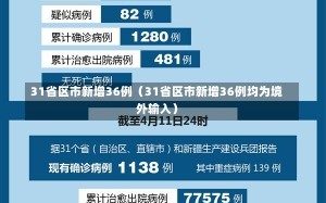 31省区市新增36例（31省区市新增36例均为境外输入）