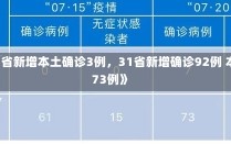 《31省新增本土确诊3例，31省新增确诊92例 本土73例》