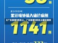 《广东新增9例本土，广东新增9例本土确诊病例》