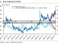 行业ETF风向标丨大模型概念逆市大涨，文娱传媒ETF半日涨幅达2.7%