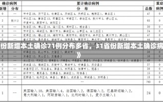 《31省份新增本土确诊71例分布多省，31省份新增本土确诊病例1例》