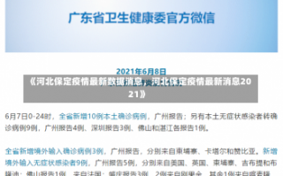 《河北保定疫情最新数据消息，河北保定疫情最新消息2021》