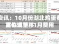 卓创资讯：10月份湖北鸡蛋费用
高位调整 11月费用
重心或下移