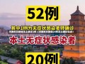 河南昨日新增本土确诊3例（河南昨日新增24例本土确诊轨迹）