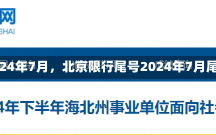 《北京限行尾号2024年7月，北京限行尾号2024年7月尾号K电表数字几》